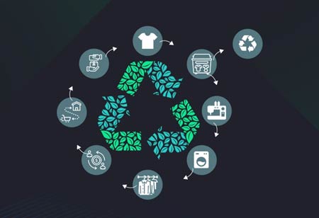 Brand Recommerce Solutions Transforming Circular Retail Markets in APAC 