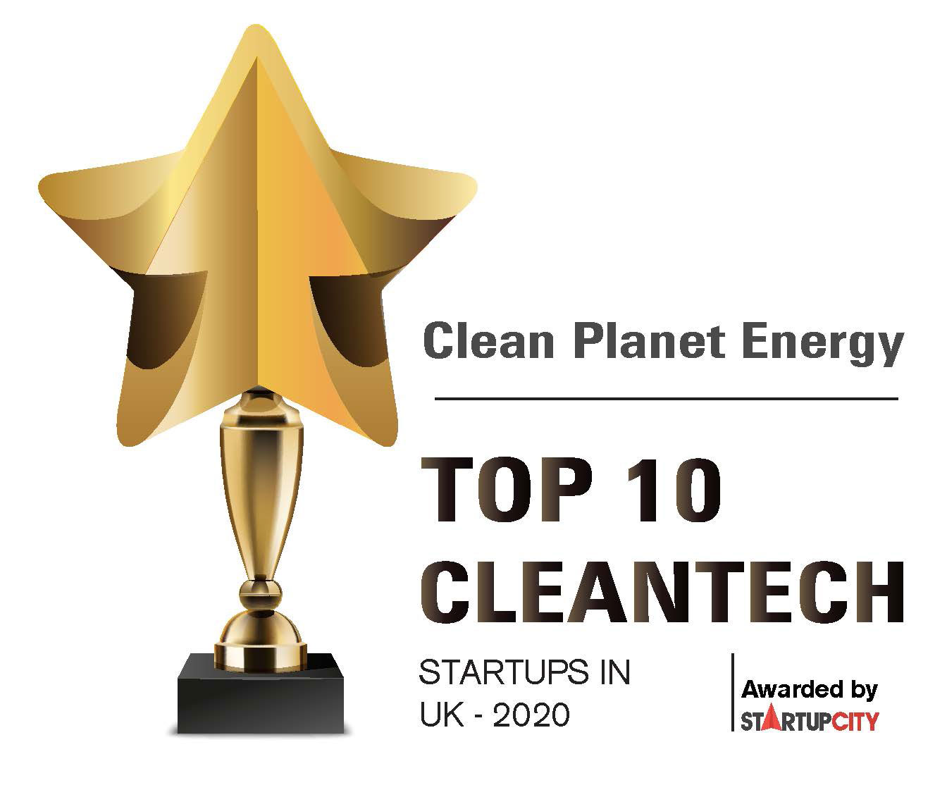Top 10 CleanTech Startups in Europe and UK - 2020